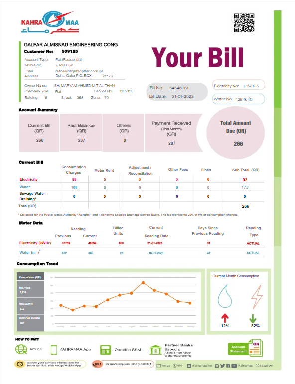  Minol USA business utility bill 